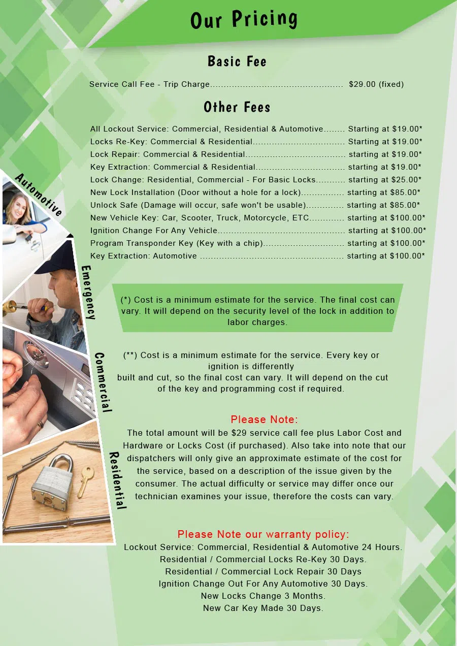 Super Locksmith Services Imperial Beach, CA 619-210-7030