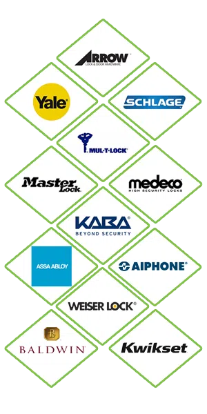 Super Locksmith Services Imperial Beach, CA 619-210-7030 - locks-we-carry